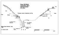 WRPC J2001 How Gill Nick - Grassington Moor